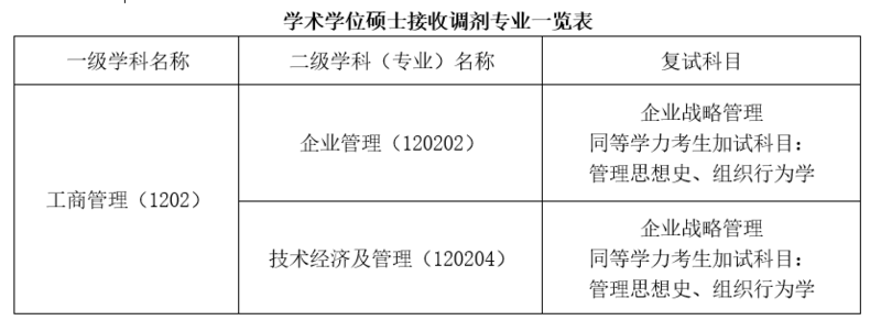 1648124479970020109.png QQ截图20220324202044.png